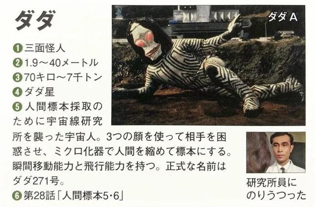 初代奥特曼怪兽图鉴