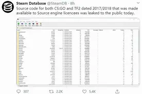 知名网游源代码泄漏 ，外挂潮将来？图片