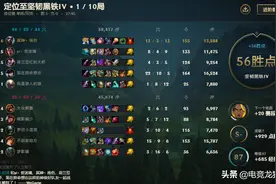 LOL代练钟情于哪些英雄？野区是他家，有2个皮肤是通天代专属图片