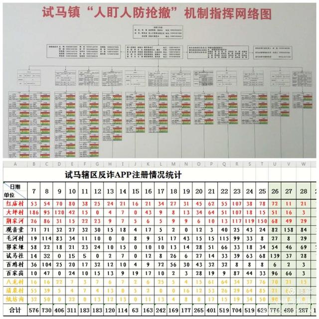 ���Ϲ��������ɳ������ĸ���λ��ǿ���ƽ����ҷ�թ����APP��װ����