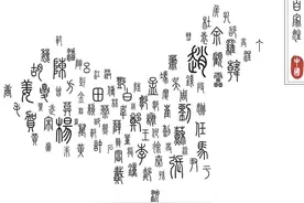 读懂《中国姓氏》由来，理清先秦时期的人物关系脉络图片