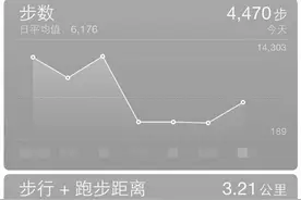“你的手机被窃听了！而你却不知道！”图片
