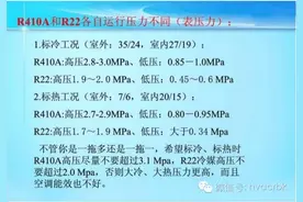 空调冷媒追加公式及标准参考图片