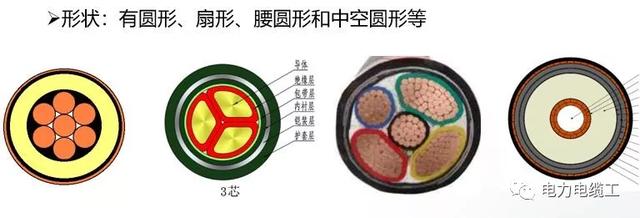 10kv高压电缆头制作视频「10kv高压线怎么接线头」