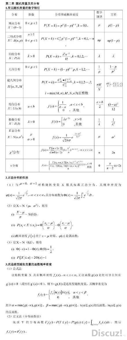 考研数学必背公式【概率论与数理统计】