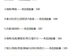 免签国多是评判护照含金量的唯一标准吗？图片