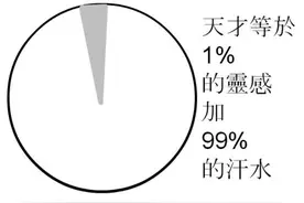 天才=(精深练习+热情+伯乐)×10000小时|成为天才的终极方程式！图片