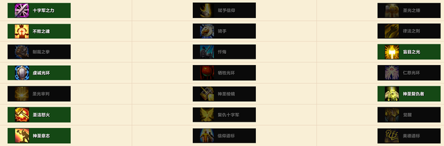 魔兽世界S4觉醒赛季大秘境15限时奶骑心得