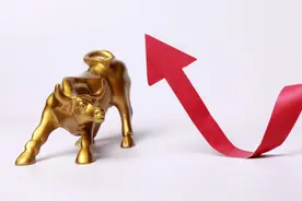 七种经典的股票看涨形态图片