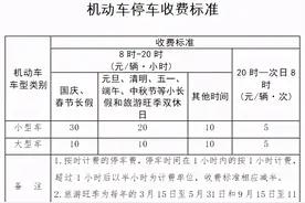 五一假期景区停车如何收费？西湖西溪景区停车最全攻略来了图片