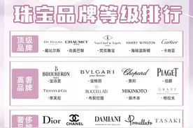 大牌珠宝排名，Gucci和Dior、爱马仕连前十都进不了图片