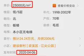 匪夷所思！无锡这个冷门老破小爆发成交！神秘买家3天扫10套房！图片