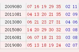 历史上的今天-大乐透07月13日开奖号码汇总图片