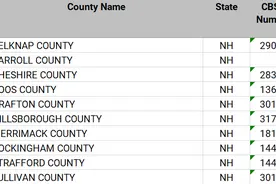 超额贷款（Jumbo Loan）图片