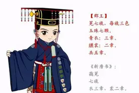 大明藩王繁殖能力之冠——晋藩庆成郡王朱钟镒、朱奇浈父子图片