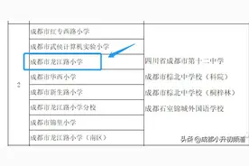 武侯区TOP1，最低调的一朵“金花”，家族成员大起底图片