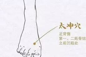 人身上有三宝，养肝、调心、养肾离不了图片