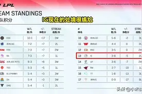 IG连败开始内斗，Wink改ID表达不满，Wink新ID被破解：Sywdwcmnf图片