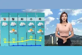 “韩国朝鲜”天气预报女主持人对比，为了“收视率”真是不择手段图片