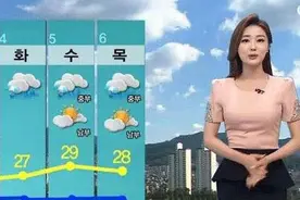 “韩国朝鲜”天气预报女主持人对比，为了“收视率”真是不择手段图片