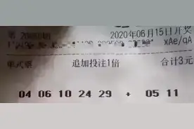 大乐透第21077期分享交流，我要验证阿Q精神胜利法了图片