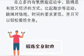 原来跳绳的好处这么多图片