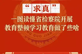 关键词：求真图片