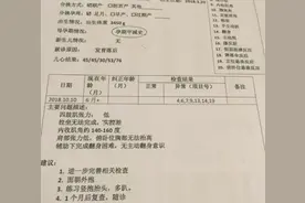 从天堂坠入地狱，我爬回人间——来自罕见病儿童爸爸的心路历程图片