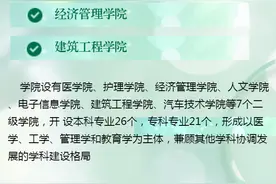 走进高校 |  山东现代学院2020年招生章程公布图片
