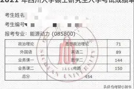 2021考研成绩公布，网上出现大批高分考生，国家线会大涨吗？图片