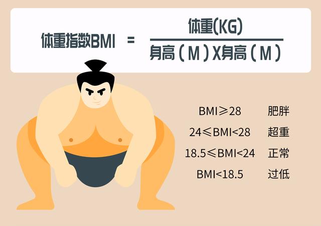 肌腺症能吃花胶吗 2026年肌腺症能吃花胶吗好吗