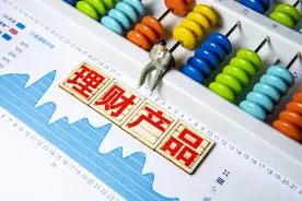 购买银行理财产品时，如何分辨是银行自营的理财还是代销的理财？图片