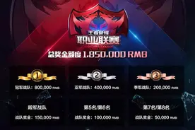 玩游戏还能发家致富？这场比赛告诉你什么叫真正的财大气粗图片