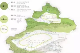 三山夹两盆的新疆，你知道是哪三座金山和两个聚宝盆吗图片