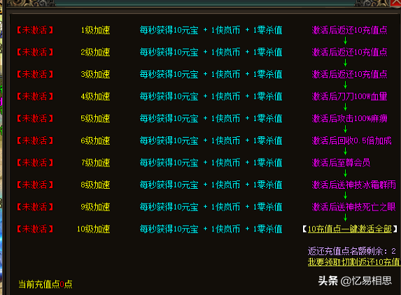 Ѫ棺˽ο˵Ĵʶʶ