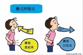 免疫心理学丨自我催眠，放松呼吸是提升免疫力的硬核图片