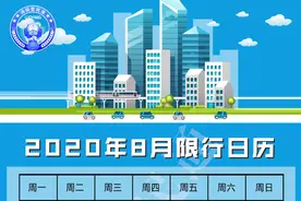洛阳8月限行日历！图片