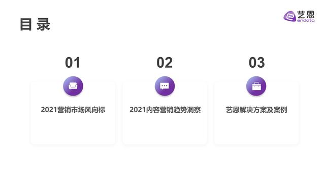 Ƽ2021ӪưƤ