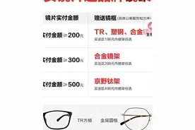 咱们来详解关于“眼镜店”其中的门道...图片