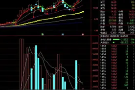 储能板块再添一员猛将，山东章鼓钠离子电池正在量产图片