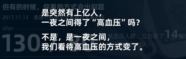 到底什么是KPI?