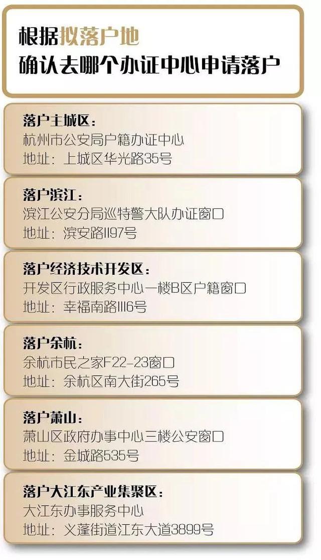 杭州落户操作指南（八）：高技能人才落户