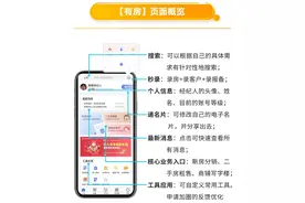 易楼V5全新大改版！高效率工具赋能经纪人，蓄势天猫好房入驻图片