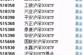 手上持有沪深300ETF，会有打新股的额度吗？图片