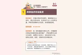 这7大金融骗局，每一个都能让人倾家荡产！图片