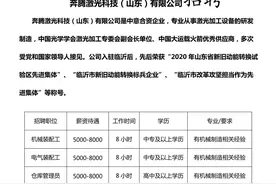 招聘！奔腾激光科技（山东）有限公司招聘啦！图片