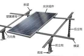 家庭分布式光伏发电设计与安装步骤图片