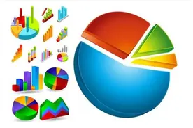 北京市2021年与2020年小学在校生数据及小升初数据对比图片