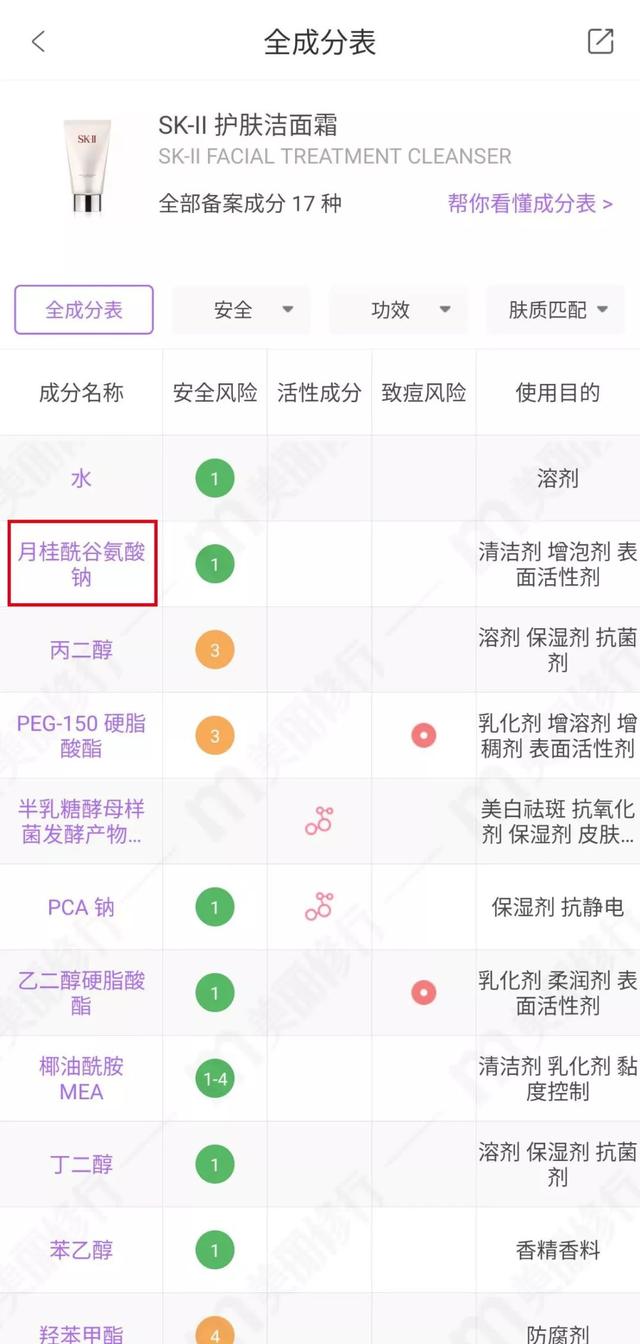 浣犻€夊娲楅潰濂朵簡鍚楋紵甯︿綘浜嗚В杩欎簺姘ㄥ熀閰告磥闈㈢殑绉樺瘑