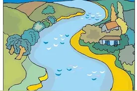 俗语“屋前莫有鹅鸭头，屋后莫有水长流”，说的还真有道理图片